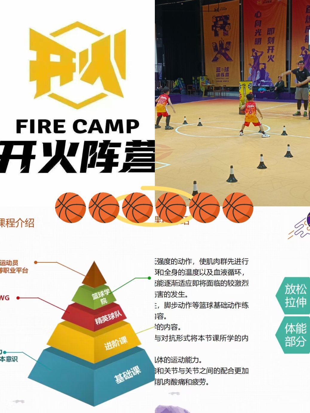 如何利用篮球历史故事激励青少年训练